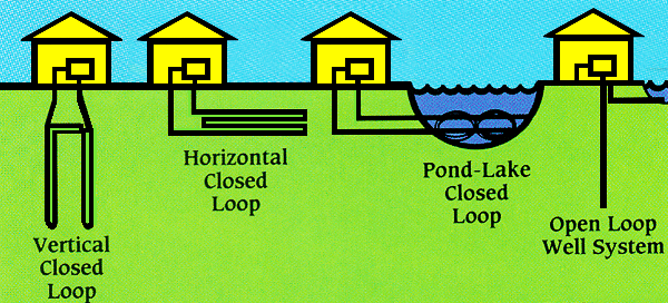 Geothermal Energy Solutions